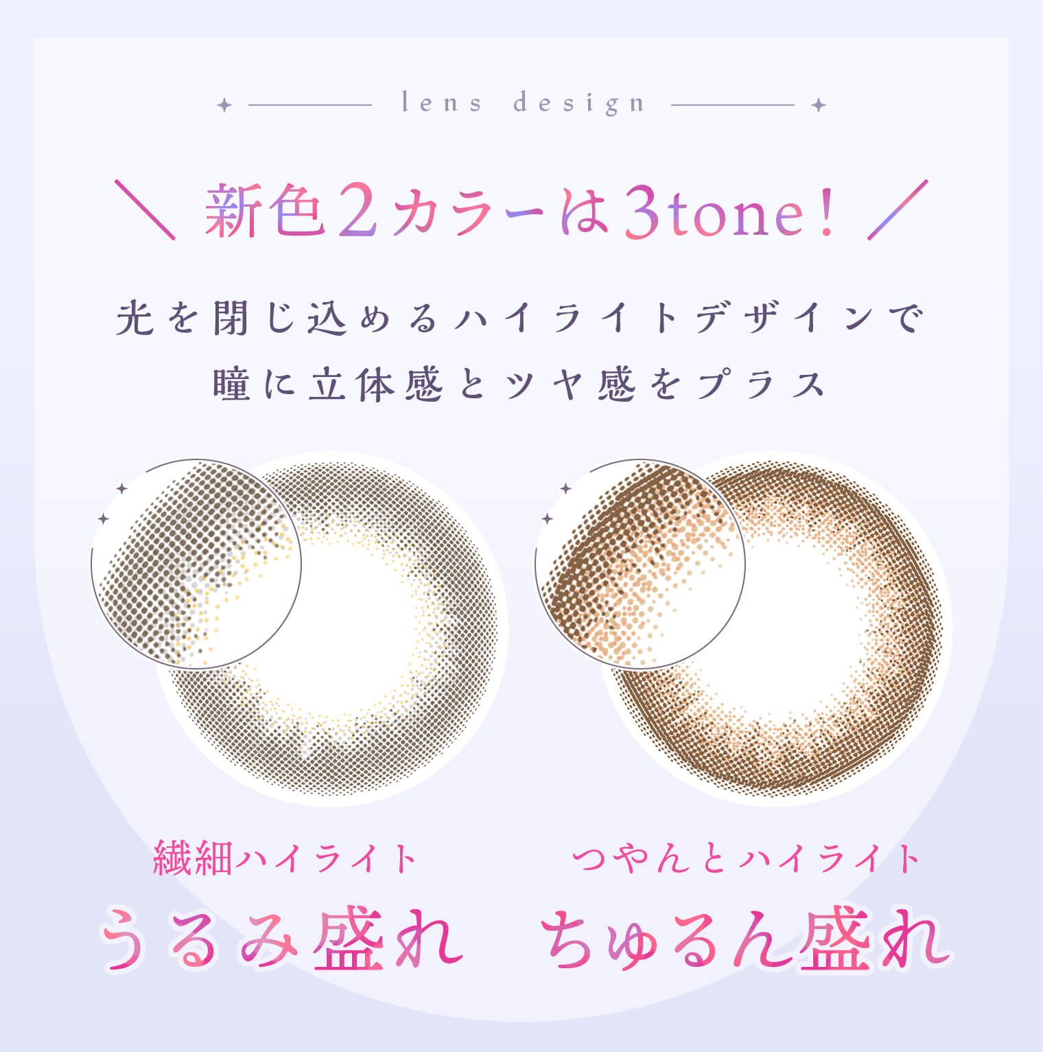 藤田ニコル（にこるん）プロデュースカラコン　U.P.D.(アプデ)の2つのポイント！