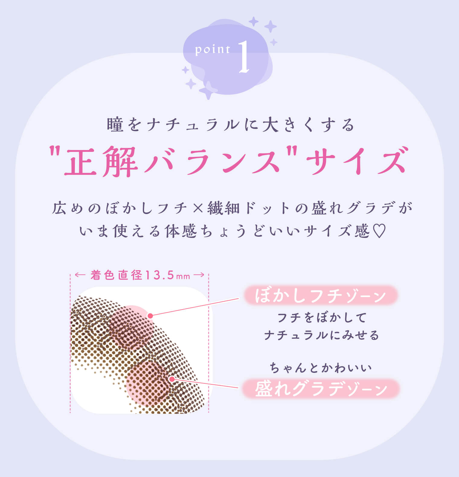 藤田ニコル（にこるん）プロデュースカラコン　U.P.D.(アプデ)レンズポイント1