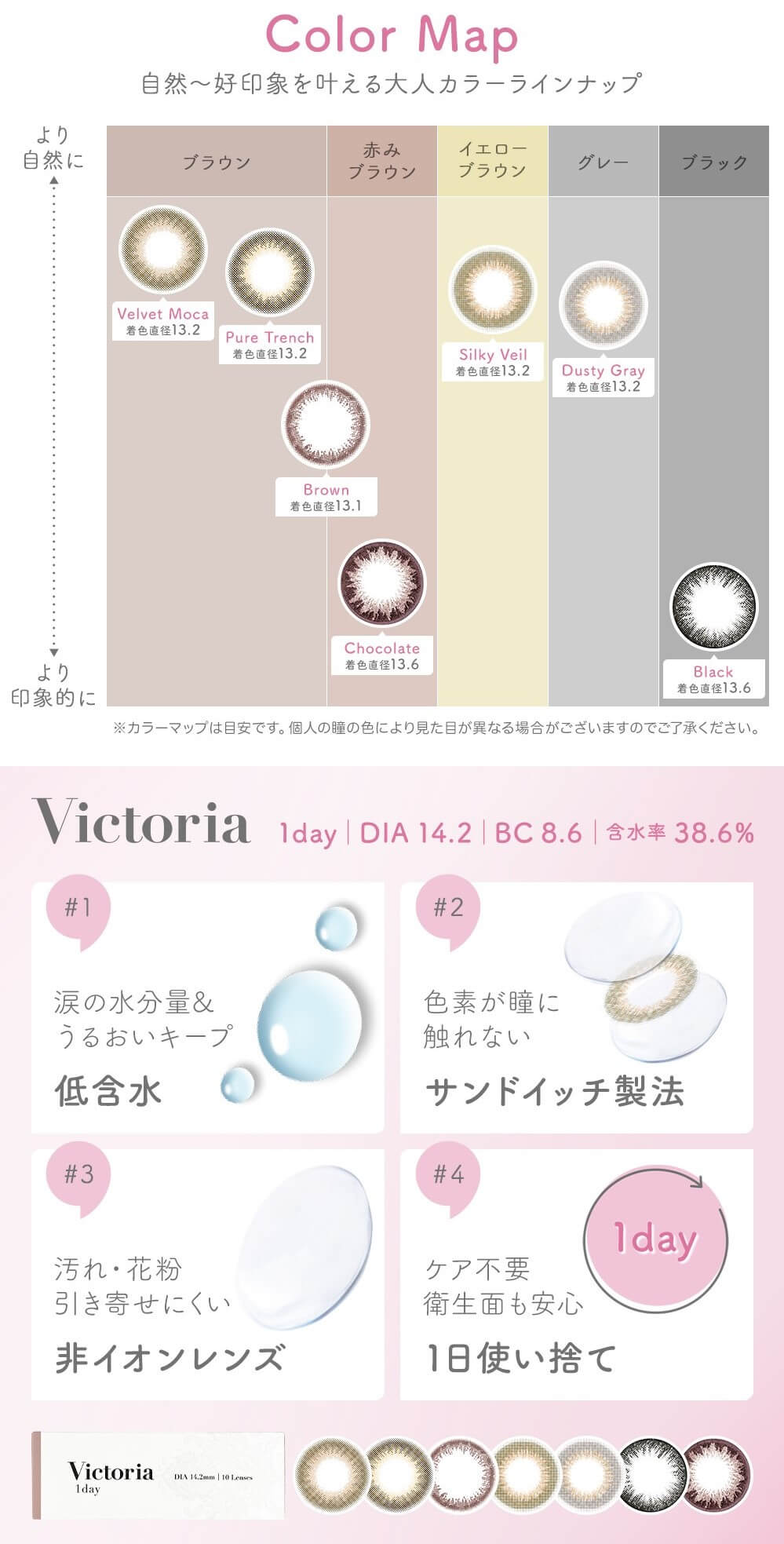 ヴィクトリア1DAY 10枚入/度あり　度なし カラコン