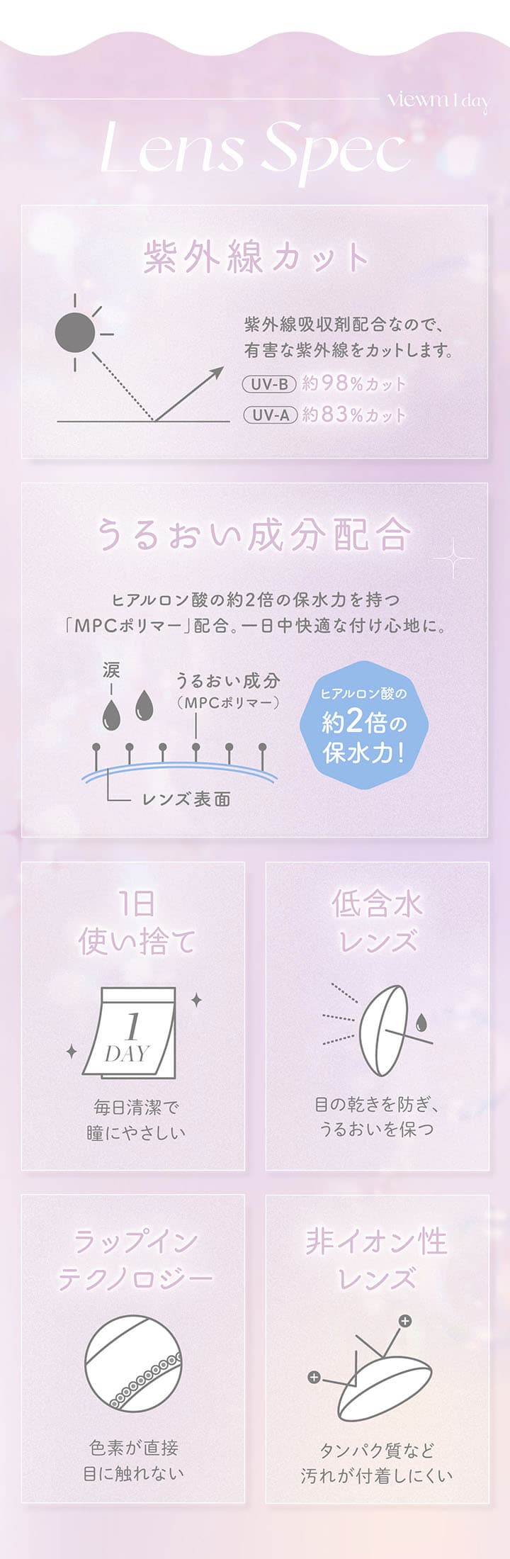 ビュームワンデー(Viewm 1day)-平松想乃-ひらまつその-今日好き-ワンデーカラコン-レンズスペック