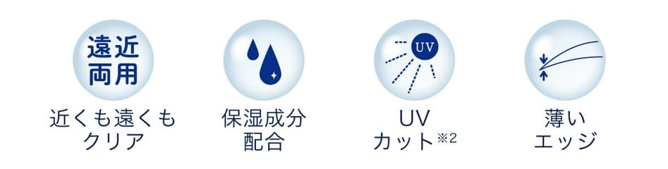 ワンデーアキュビューモイストマルチフォーカルは遠近両用コンタクトレンズです。