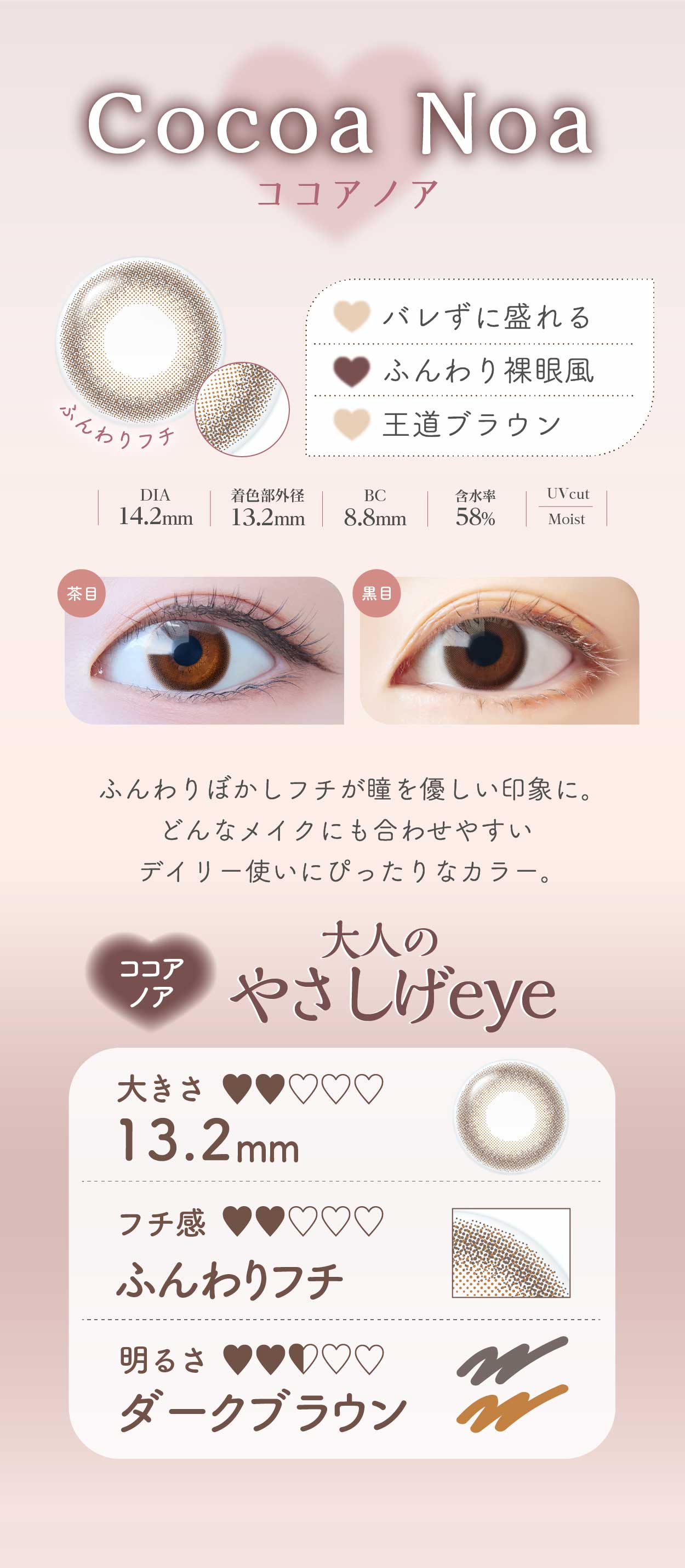Elumia1day Multifocal（エル―ミャワンデーマルチフォーカル）-大人の女性のための遠近両用カラコン-ココアノア