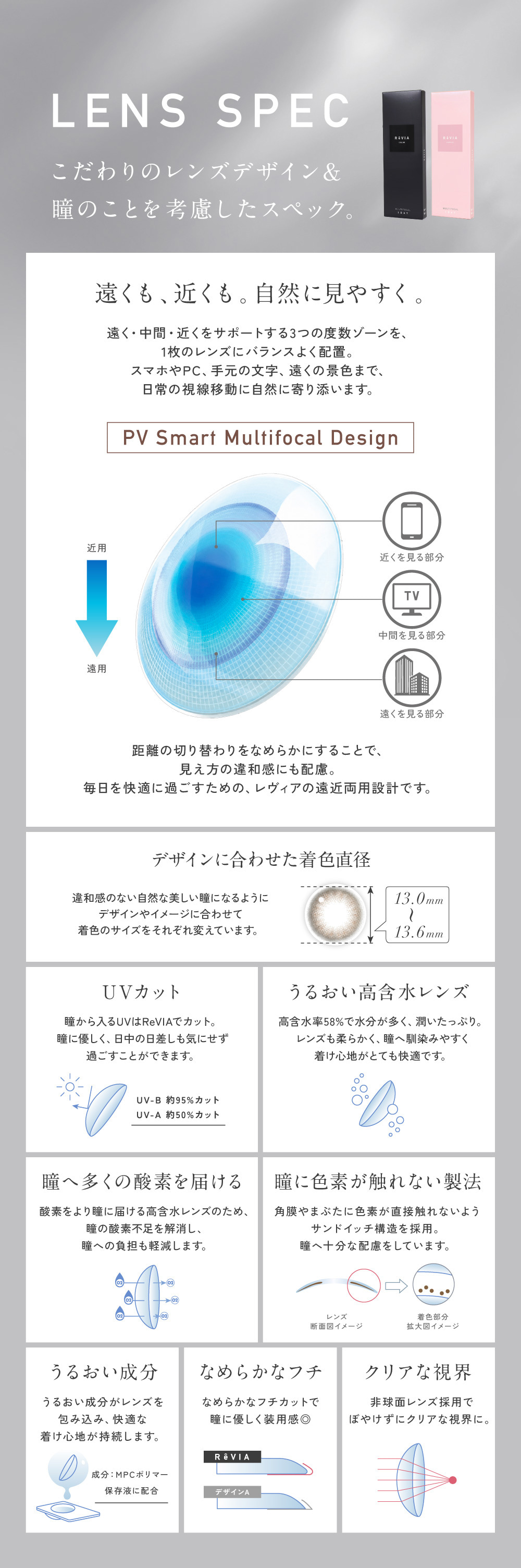 レヴィアワンデーサークル-LESSERAFIMのキムチェウォン-ルセラ-ルセラフィム-チェウォンカラコンレンズスペックについて