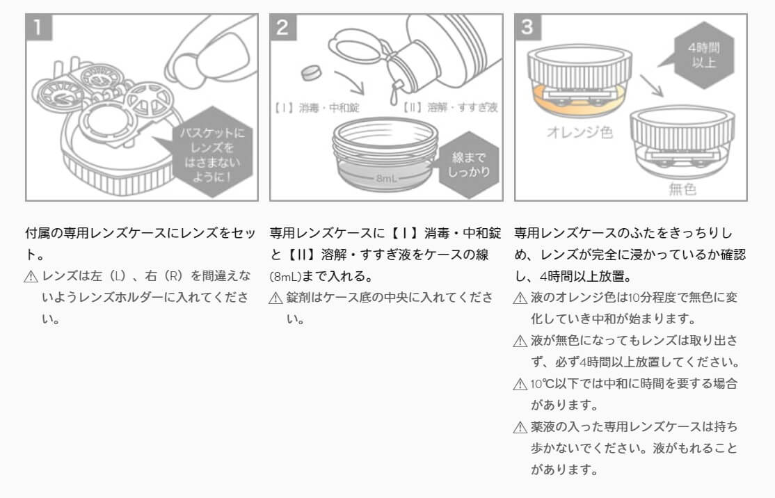 新cleadew(クリアデュー)ハイドロ：ワンステップ(28日分)使用方法1