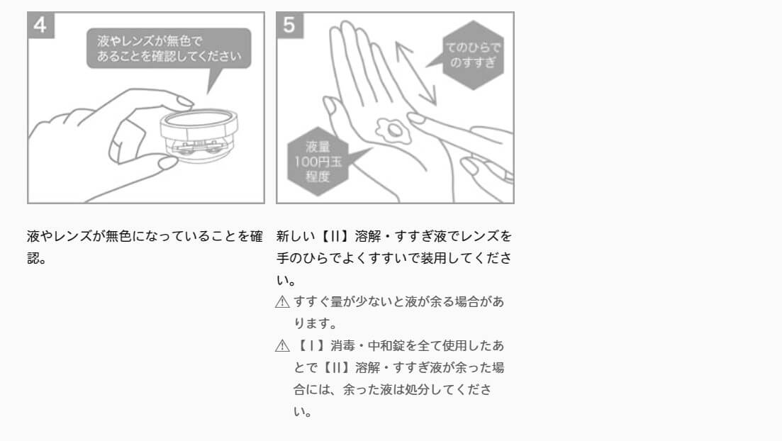 新cleadew(クリアデュー)ハイドロ：ワンステップ(28日分)使用方法2