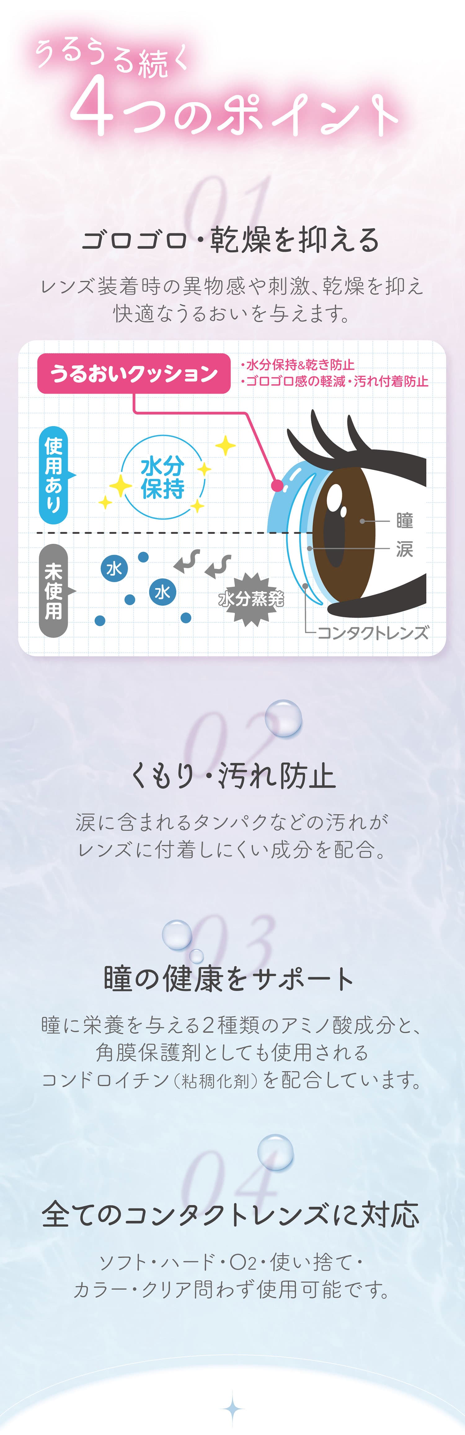 フォーリンドロップネオ  15ml（カラコン装着液）すべてのコンタクトレンズに使用可能