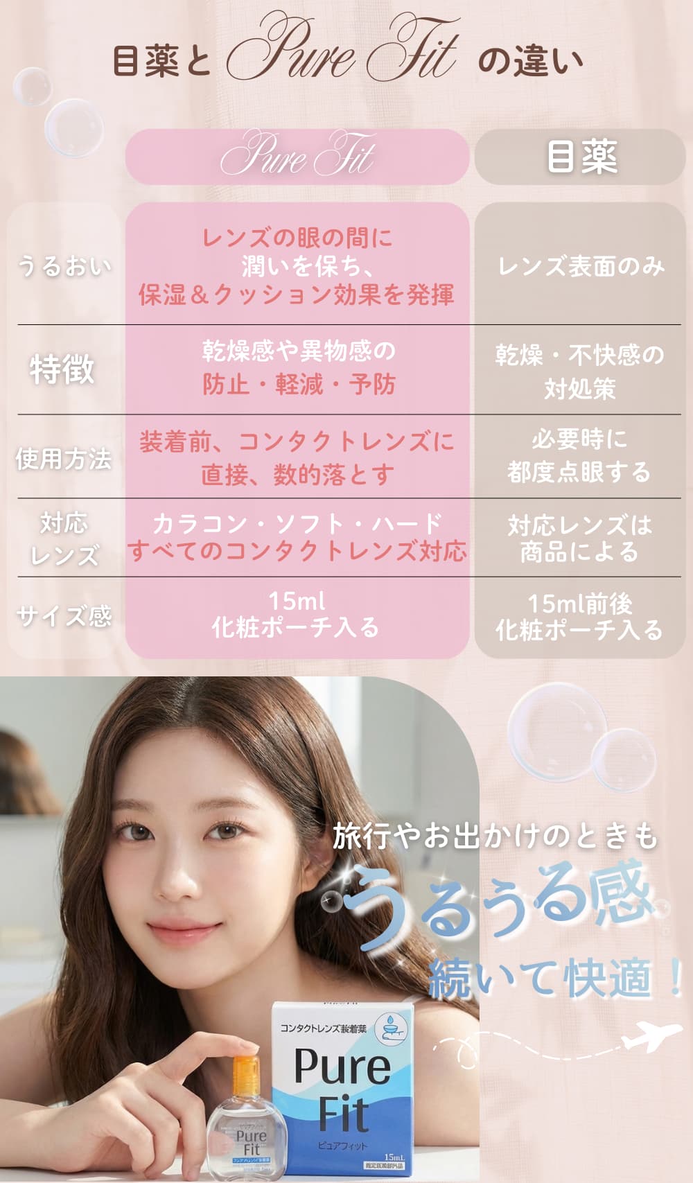 ピュアフィット15ml（カラコン装着液）すべてのコンタクトレンズに使用可能なコンタクト装着液-違和感・化粧崩れ予防におすすめ！