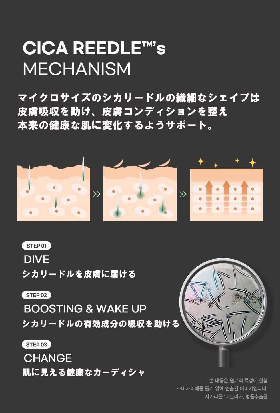 VT cosmetics プロCICAリードルショット100毎日のケアをプレミアムにより滑らかな素肌へ