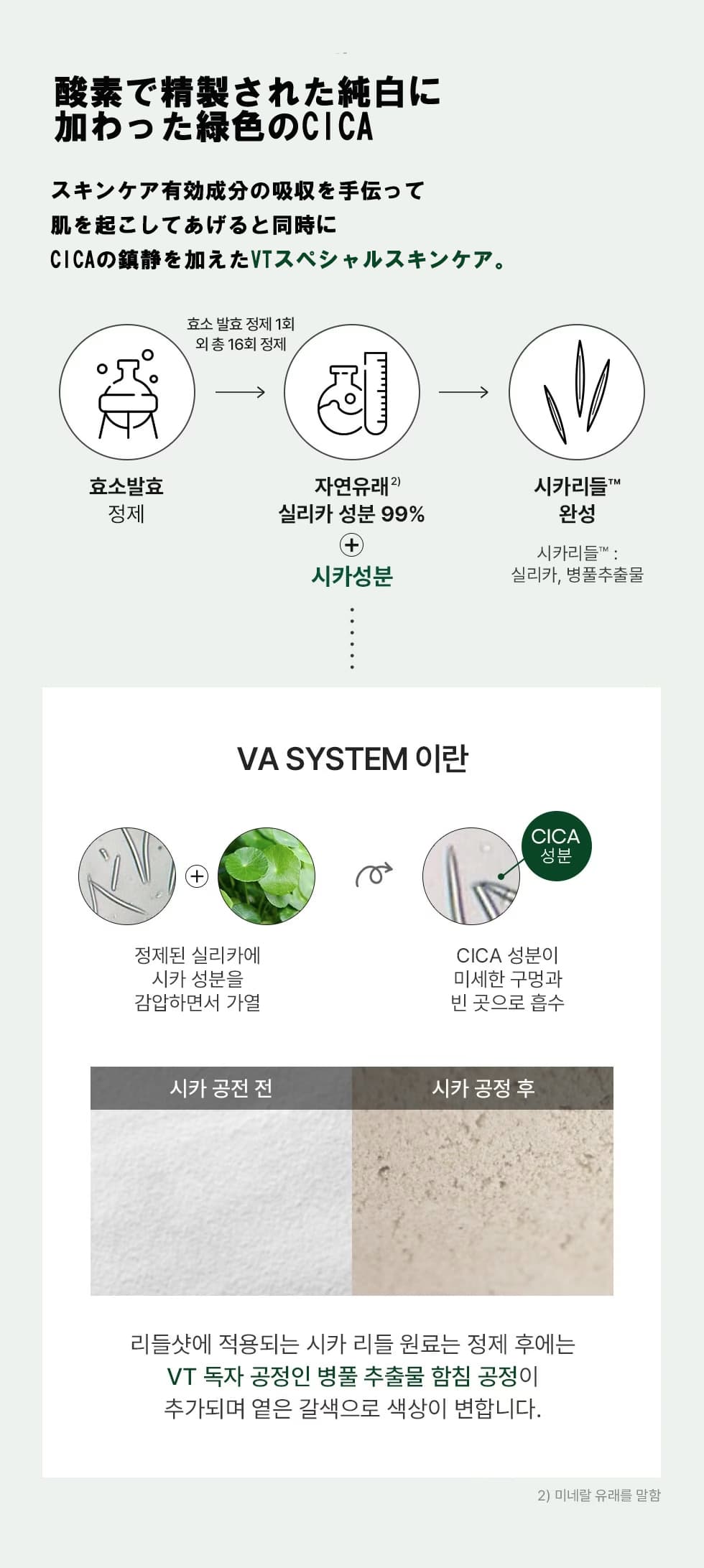 VT cosmetics プロCICAリードルショット100毎日のケアをプレミアムにより滑らかな素肌へ
