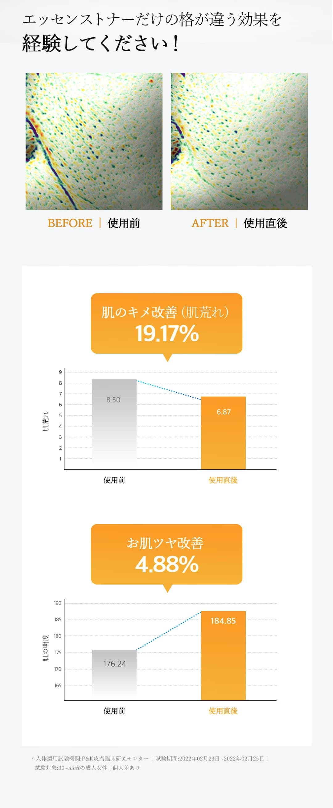 【hamel(ハメル)】グロウ12GFエッセンストナー 