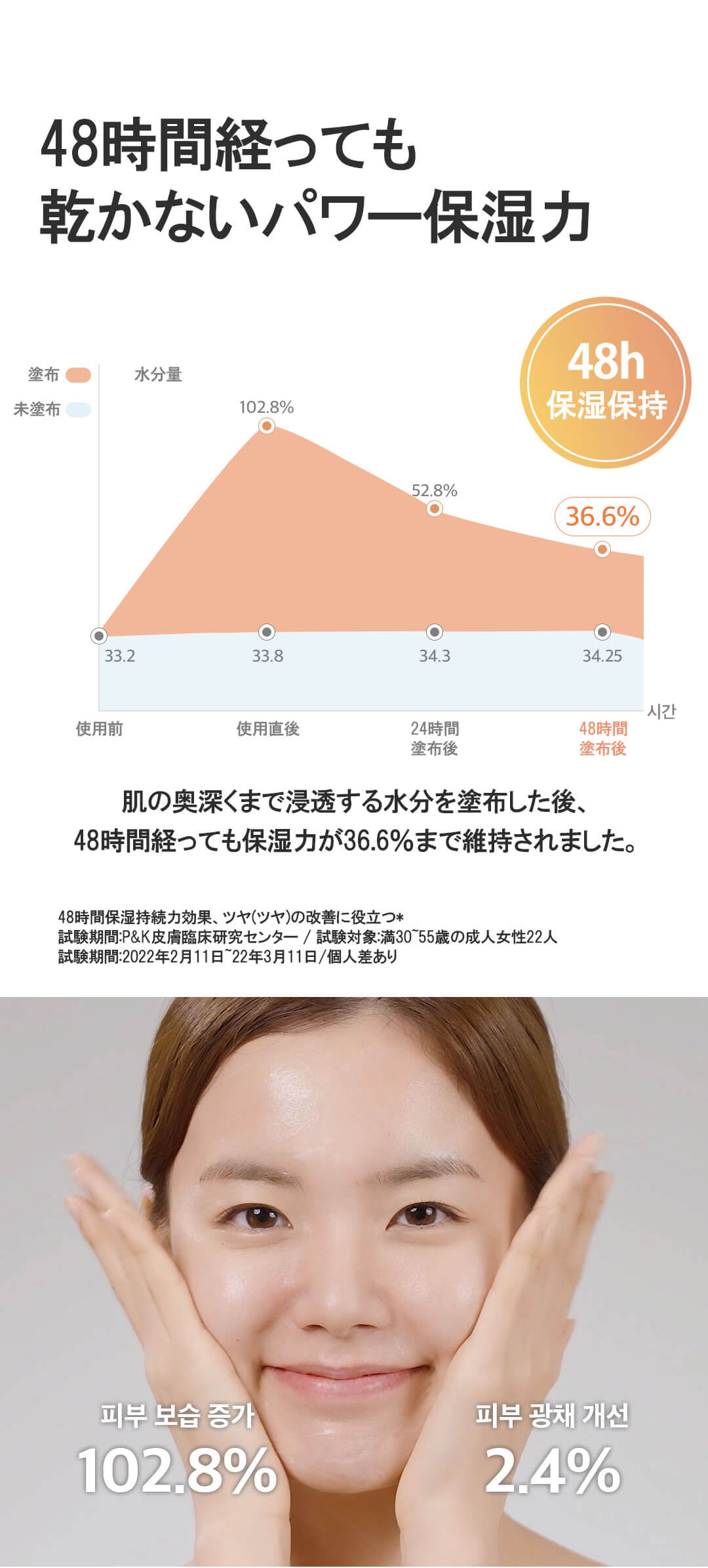 hamel(ハメル)グロウセラバリアフェイシャルローション 高保湿クリーム