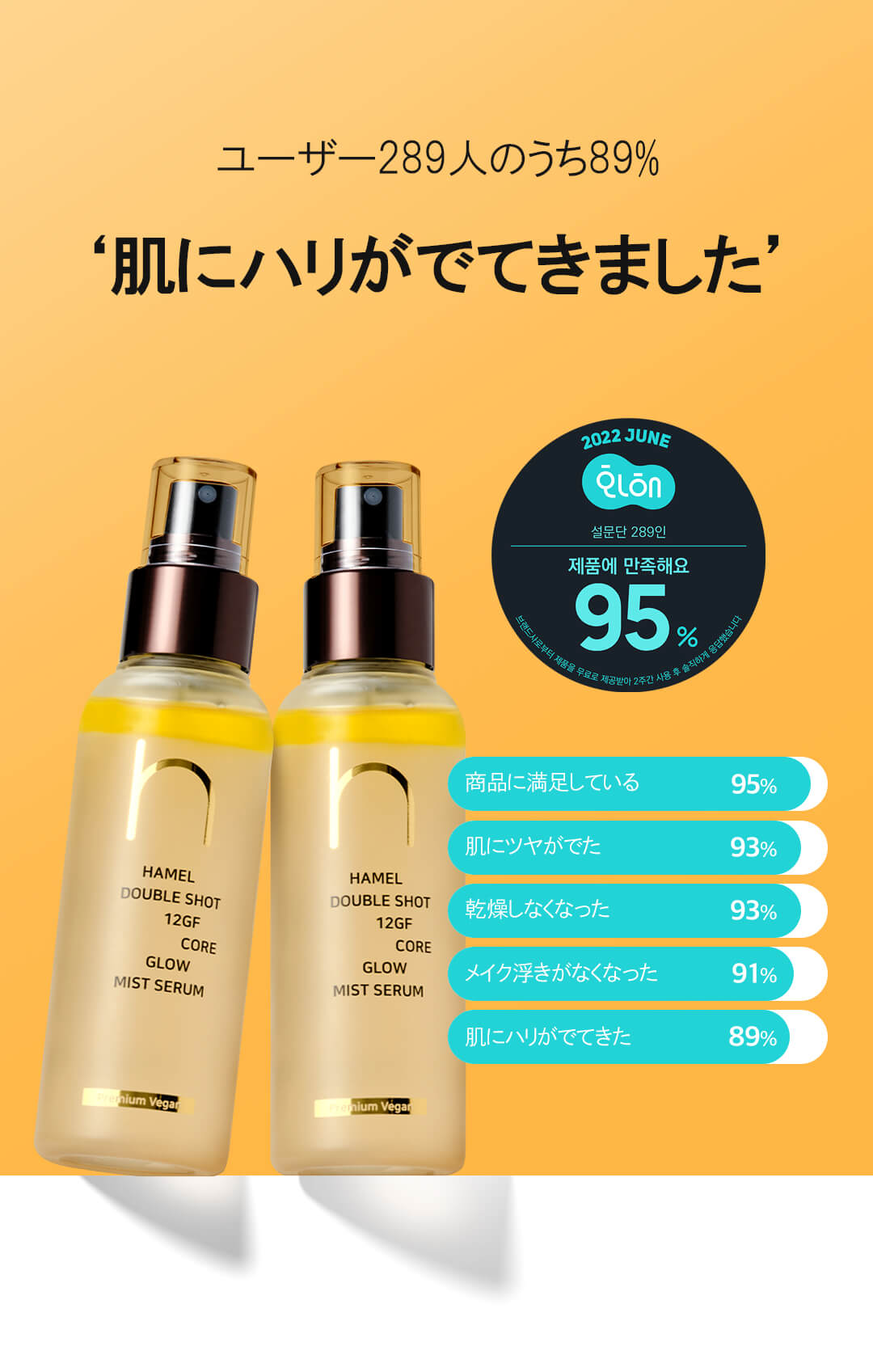 hamel(ハメル)ダブルショット12GFコアグロウミストセラム