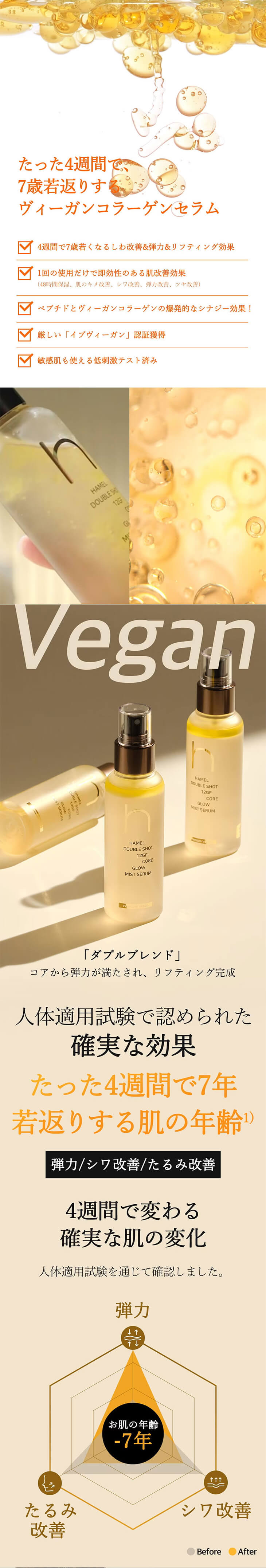 hamel(ハメル)ダブルショット12GFコアグロウミストセラム