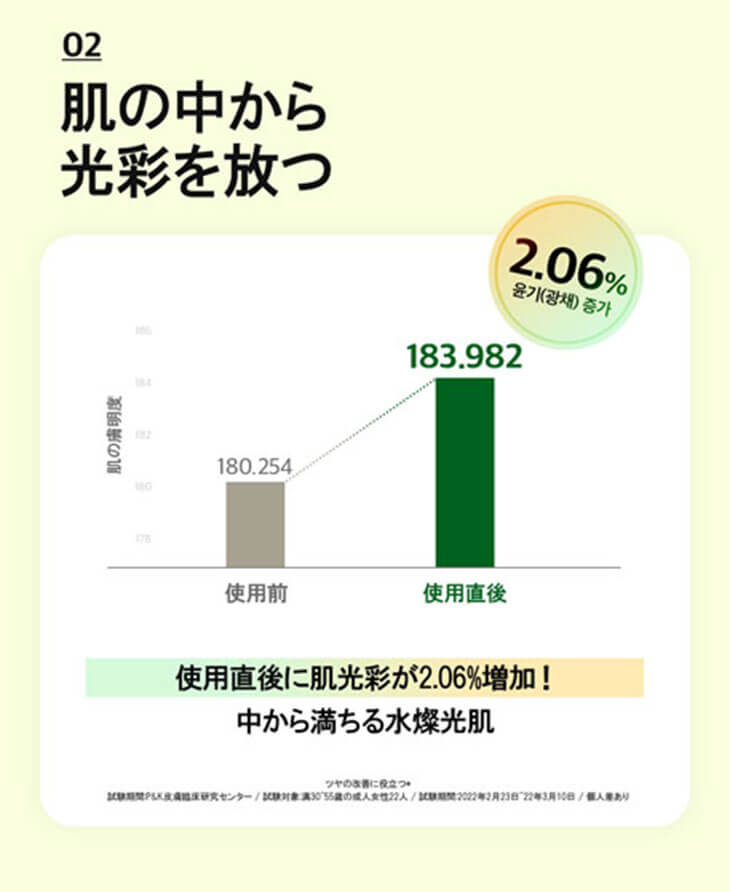 hamel(ハメル)ピュアショットブースターミストセラム