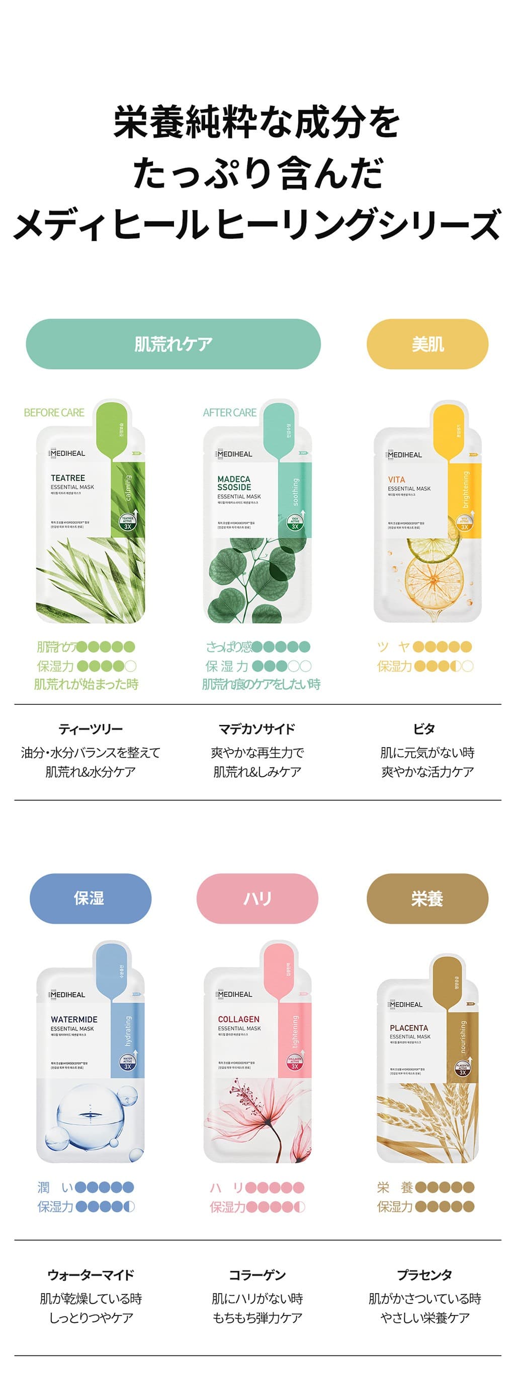  【MEDIHEAL】VITA(ビタ) エッセンシャルマスク (1枚)  　韓国マスクパック　メディヒール