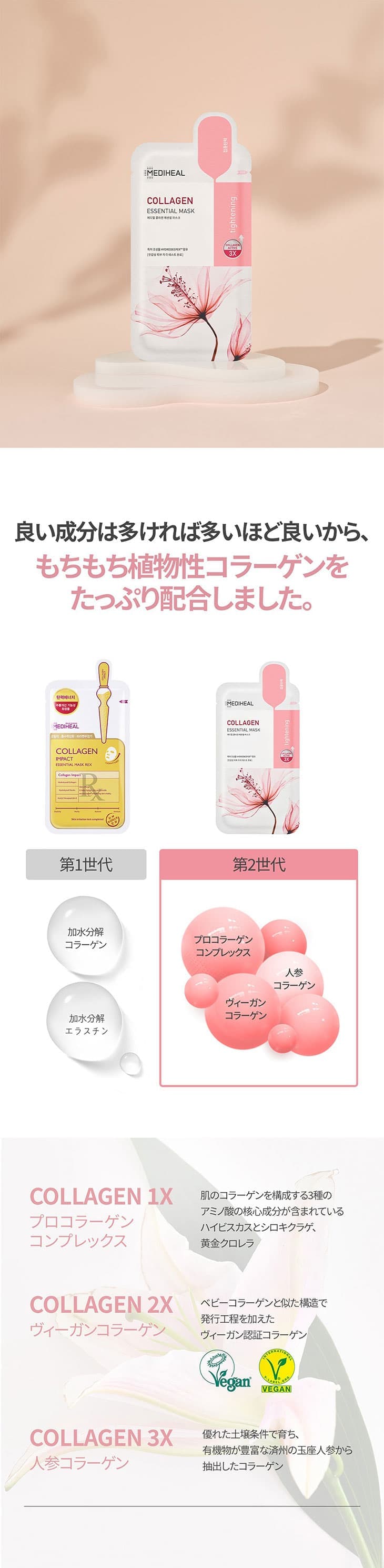 MEDIHEAL（メディヒール）コラーゲンエッセンシャルマスク マスクパック パック