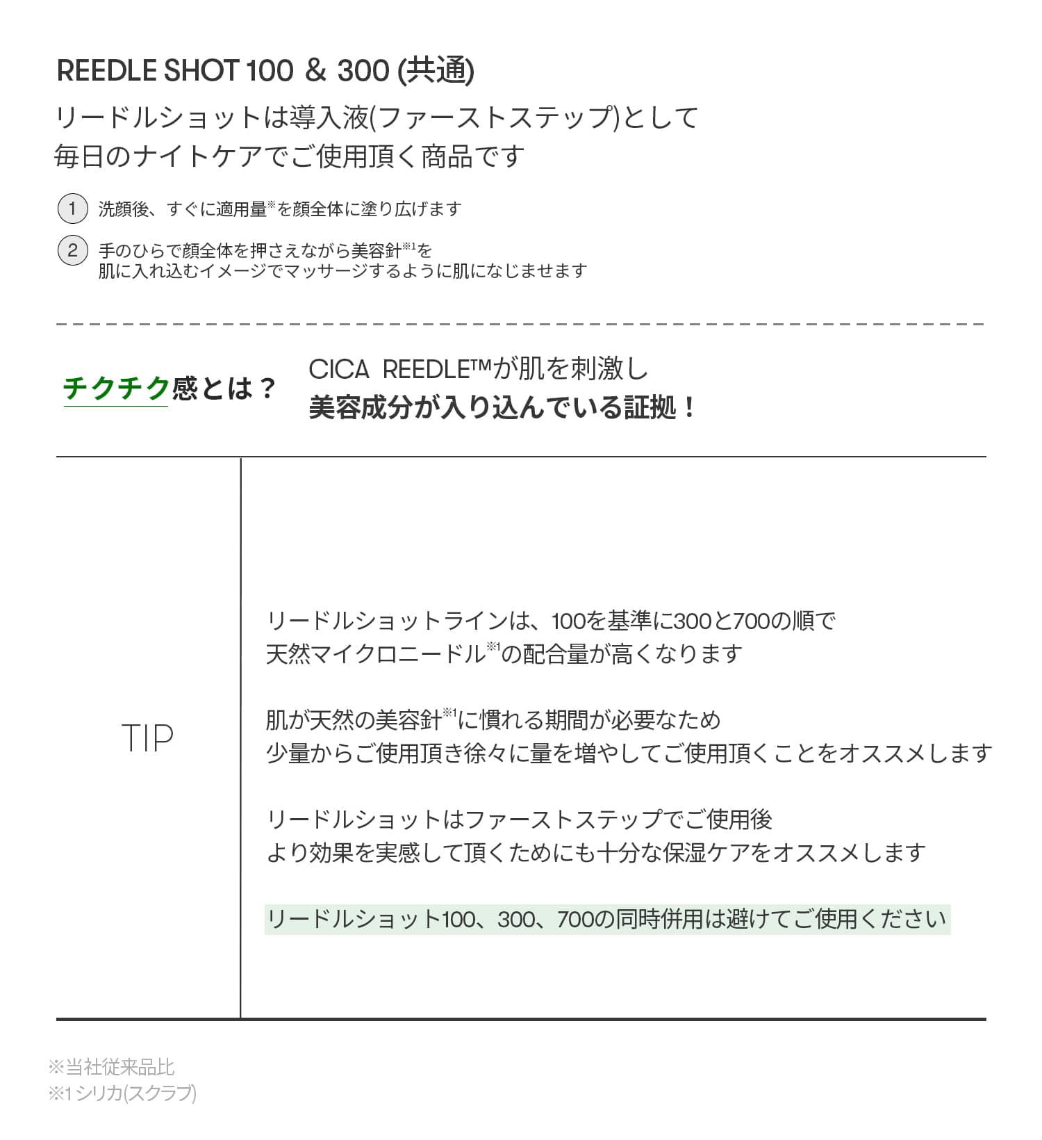 VT cosmetics リードルショット100毎日のケアをプレミアムにより滑らかな素肌へ