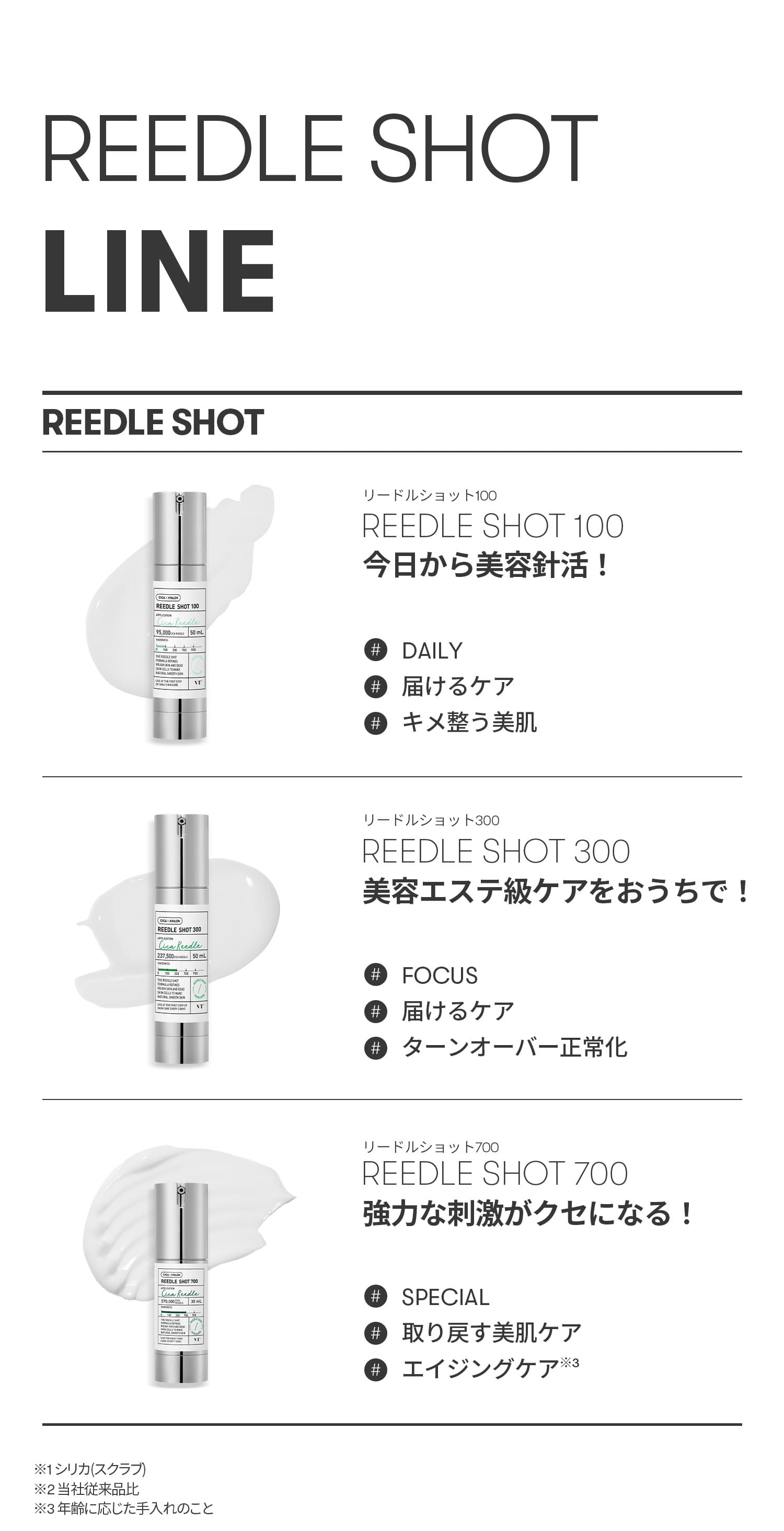 VT cosmetics リードルショット300　美容エステ級ケアをおうちで！きめ細やかな美肌へターンオーバー正常化