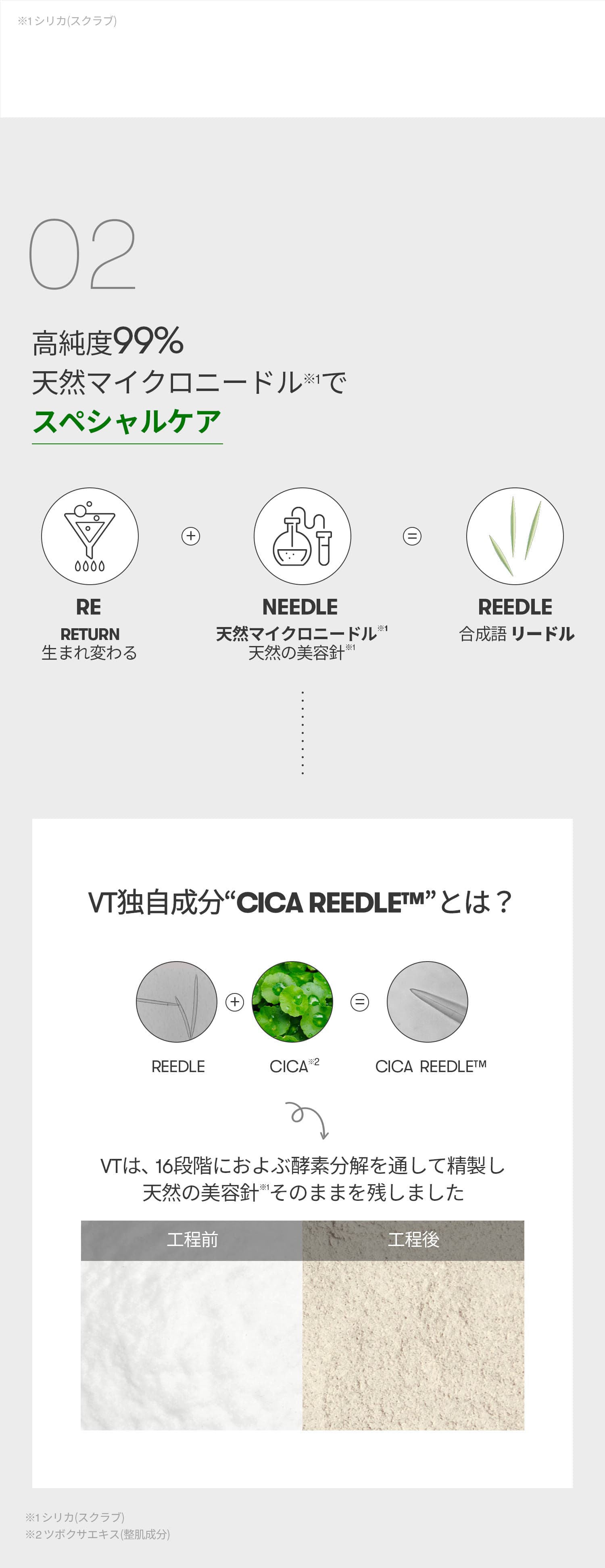 VT cosmetics リードルショット300　美容エステ級ケアをおうちで！きめ細やかな美肌へターンオーバー正常化