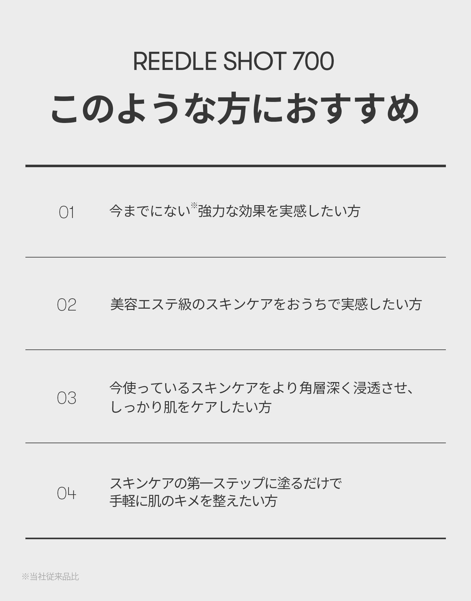 VT cosmetics リードルショット700　かつてない刺激で目覚める美肌　取り戻す美肌エイジングケア