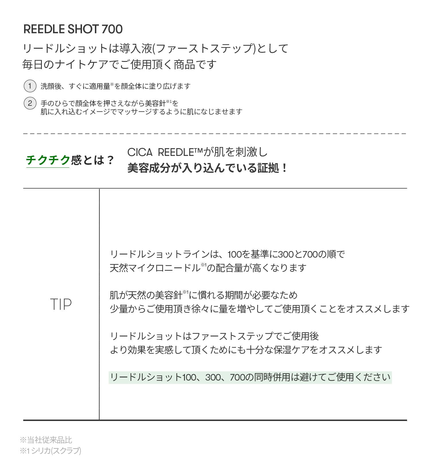 VT cosmetics リードルショット700　かつてない刺激で目覚める美肌　取り戻す美肌エイジングケア