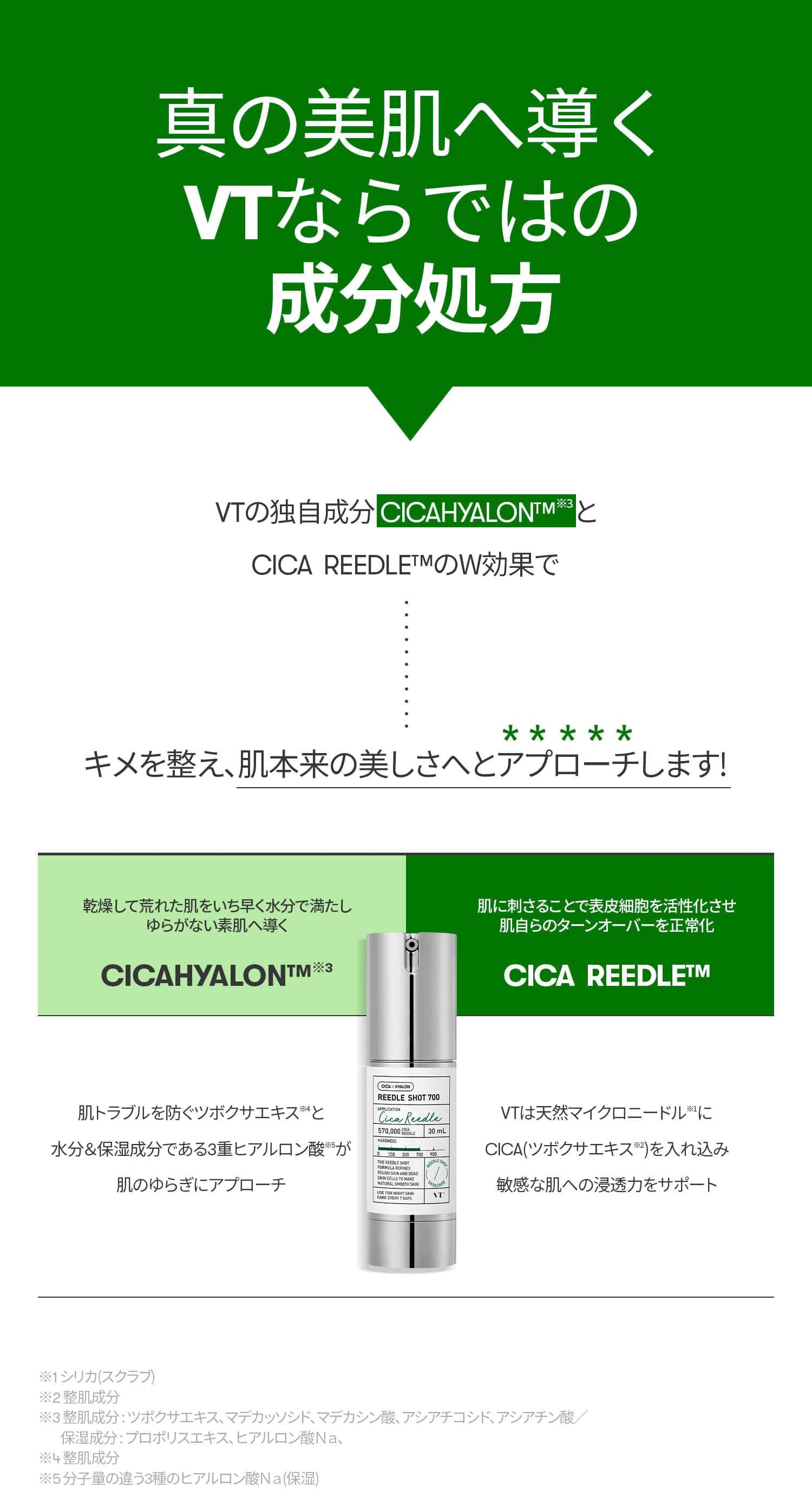 VT cosmetics リードルショット700　かつてない刺激で目覚める美肌　取り戻す美肌エイジングケア