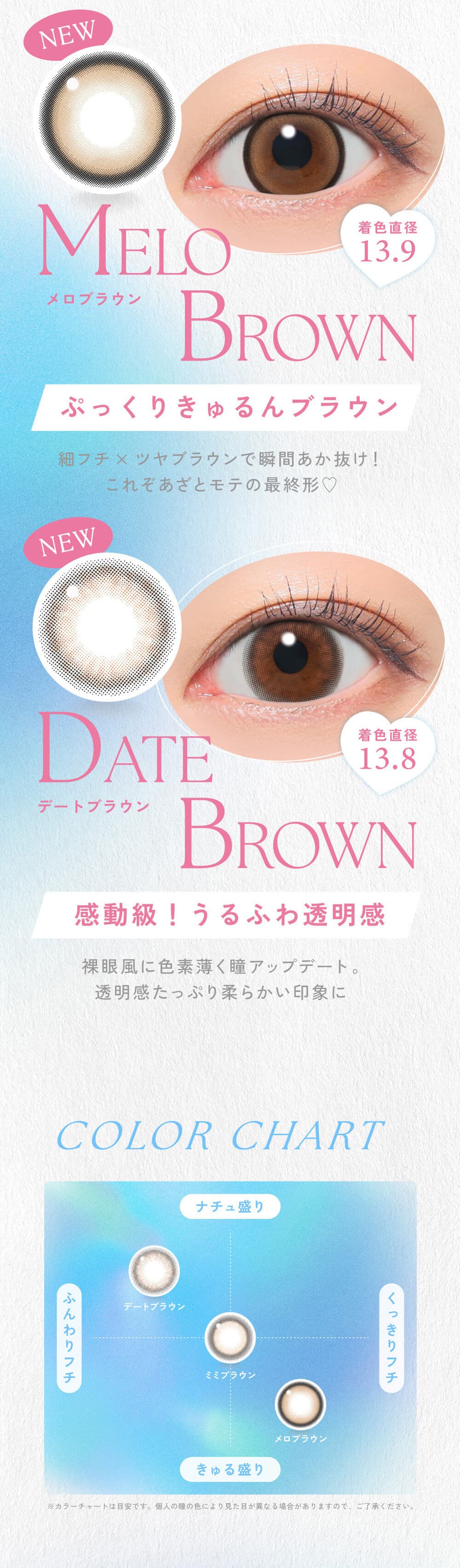 鈴木愛理イメージモデルキャンマジから待望の乱視用『キャンディーマジックトーリックワンデー』が登場！ブルーライトカットもできるワンデーカラコン！