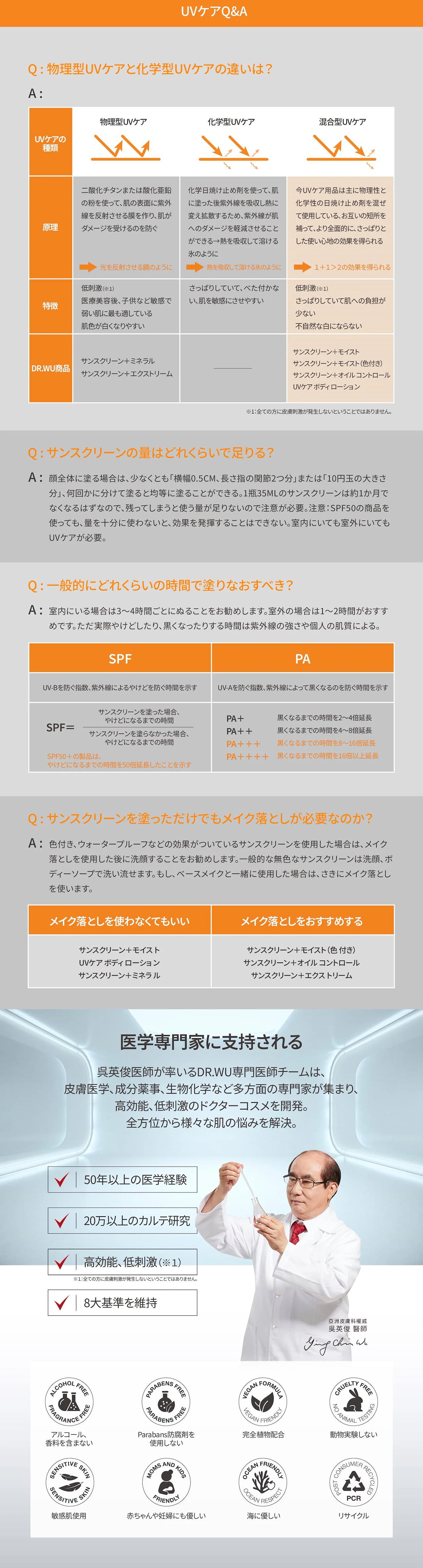 日焼け止め-サンスクリーン-ドクターウー-drwu-【DR.WU(ドクター・ウー)】ウルトラ ハイドレーティング UV ディフェンス ローション 35ml