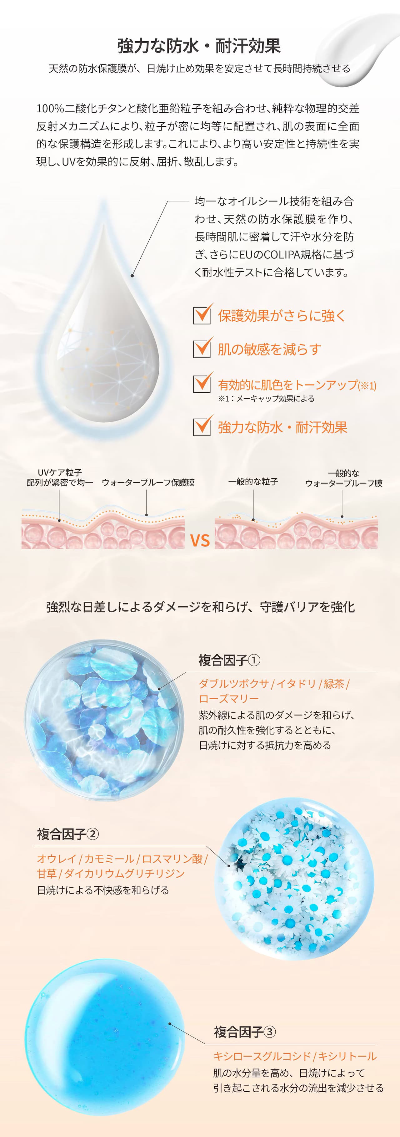 日焼け止め-サンスクリーン-ドクターウー-drwu-【DR.WU(ドクター・ウー)】ウルトラ ハイドレーティング UV ディフェンス ローション 35ml