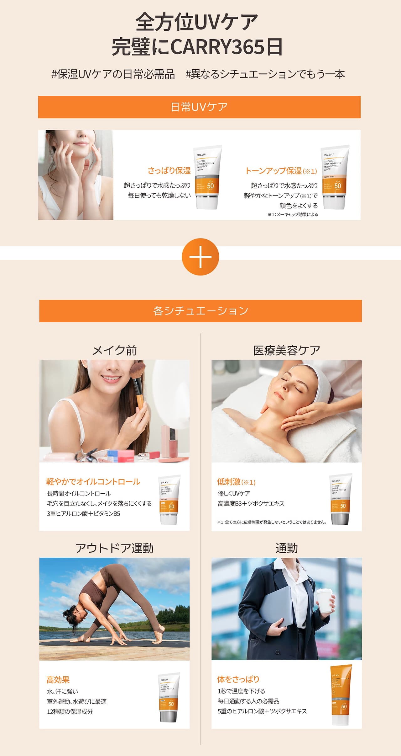 日焼け止め-サンスクリーン-ドクターウー-drwu-【DR.WU(ドクター・ウー)】ウルトラ ハイドレーティング UV ディフェンス ローション 35ml