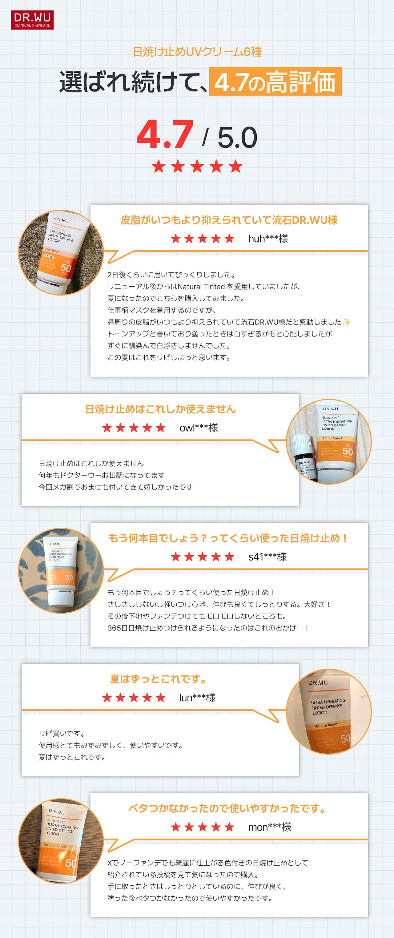 日焼け止め-サンスクリーン-ドクターウー-drwu-【DR.WU(ドクター・ウー)】ウルトラ ハイドレーティング UV ディフェンス ローション 35ml