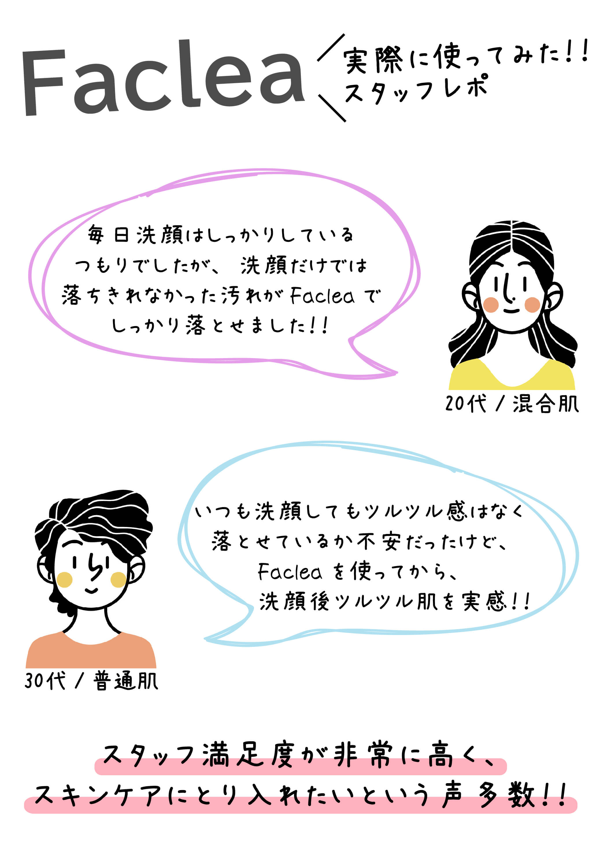 Faclea(ファクリア)洗顔ブラシスタッフ使用感レポ