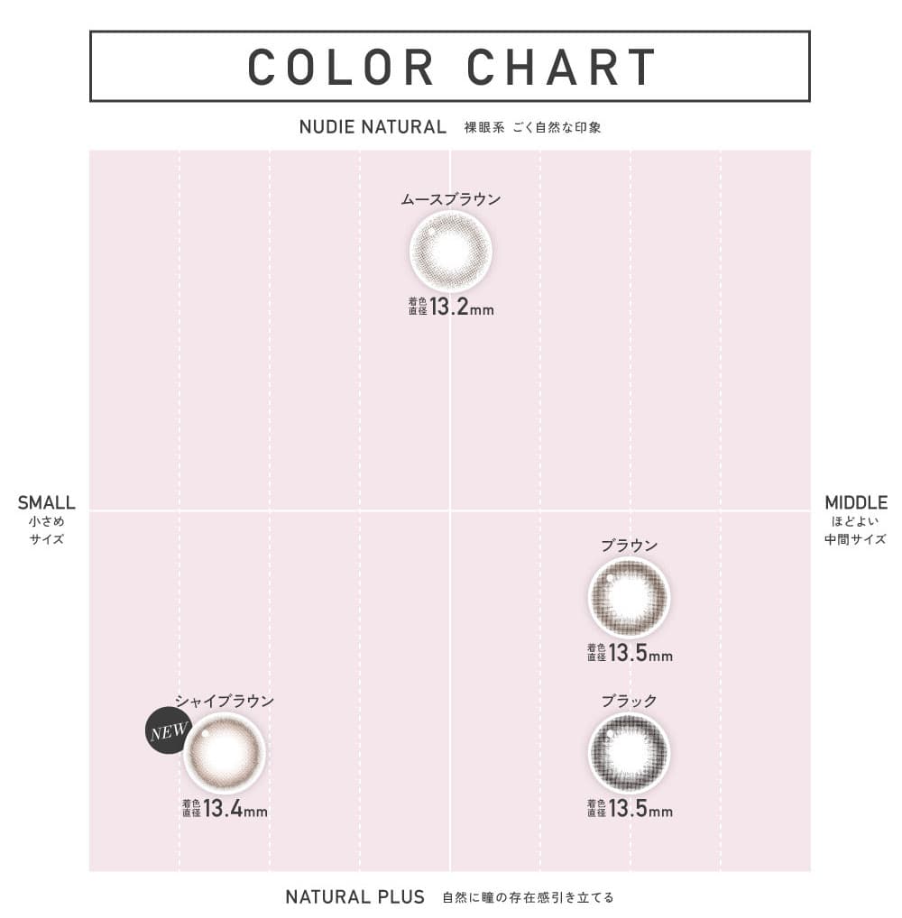 レヴィアワンマンスサークル-LESSERAFIMのキムチェウォン-チェウォンカラコン-レヴィアマンスリー-レヴィア1ヶ月カラコン-カラーチャート