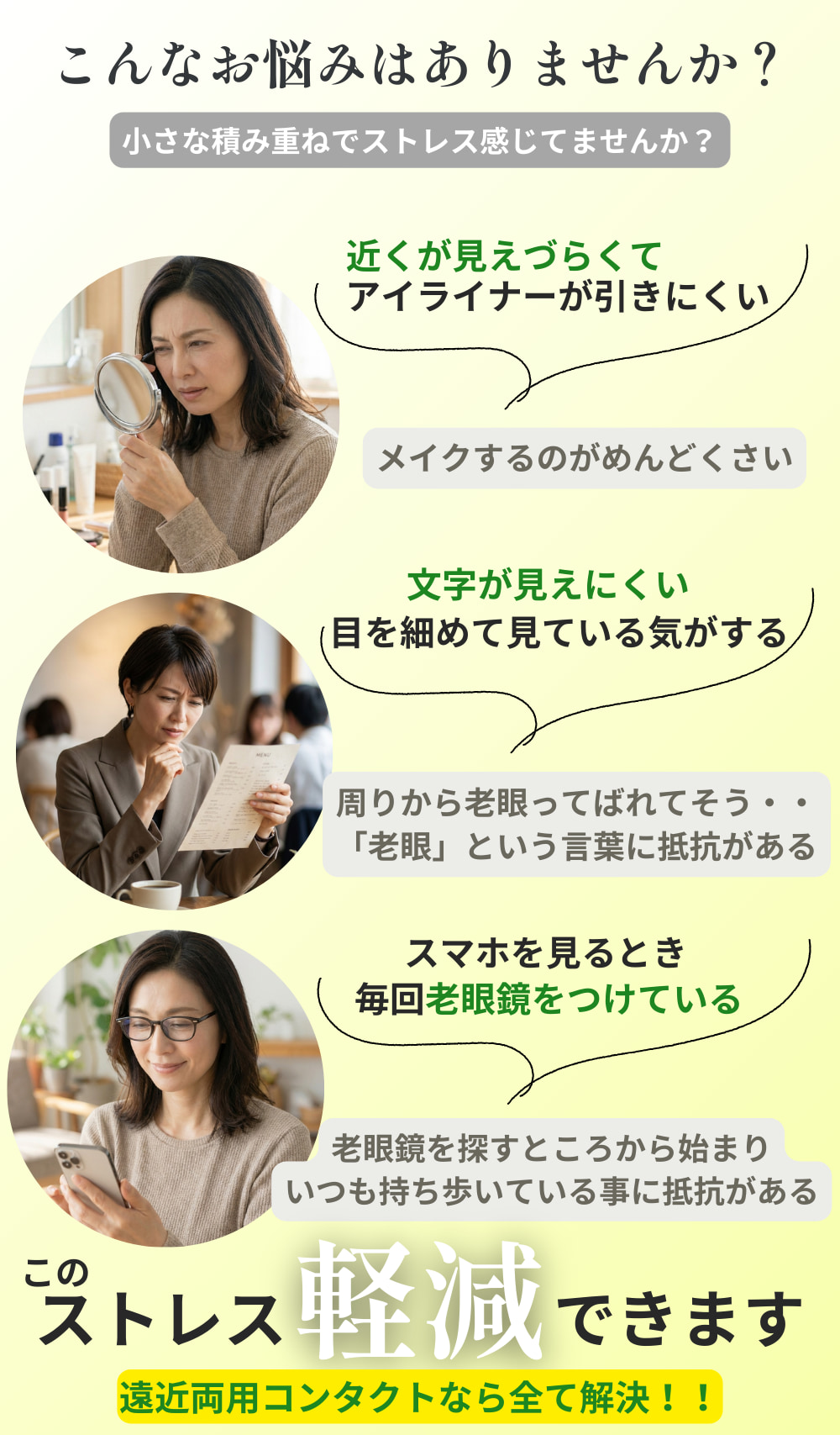 ピュアアイズワンデーマルチフォーカルは加入度数(ADD)3種類61度数から選べる遠近両用コンタクト(老眼)-悩み解決遠近両用コンタクトレンズ