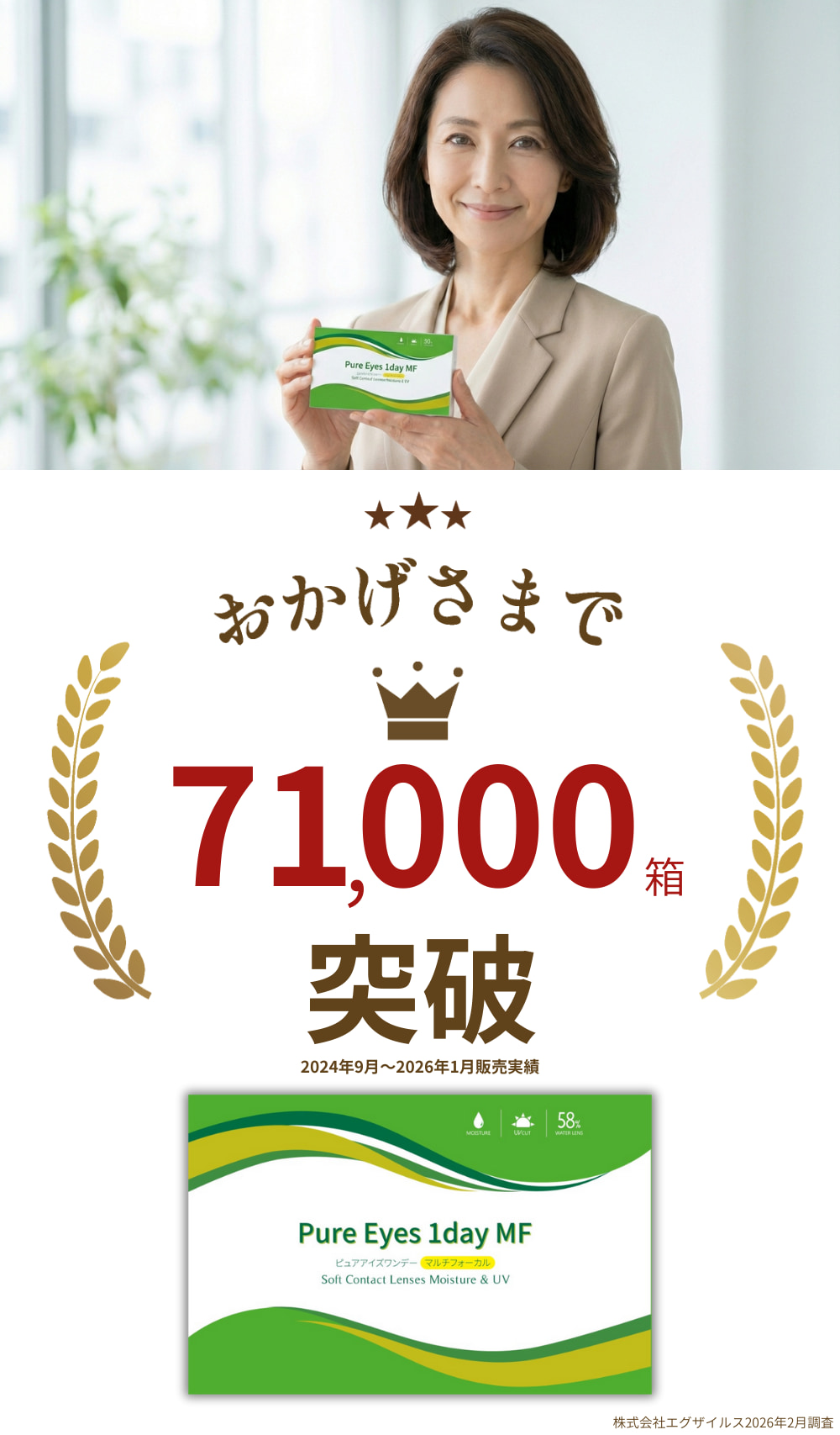 ピュアアイズワンデーマルチフォーカルは加入度数(ADD)3種類61度数から選べる遠近両用コンタクト(老眼)