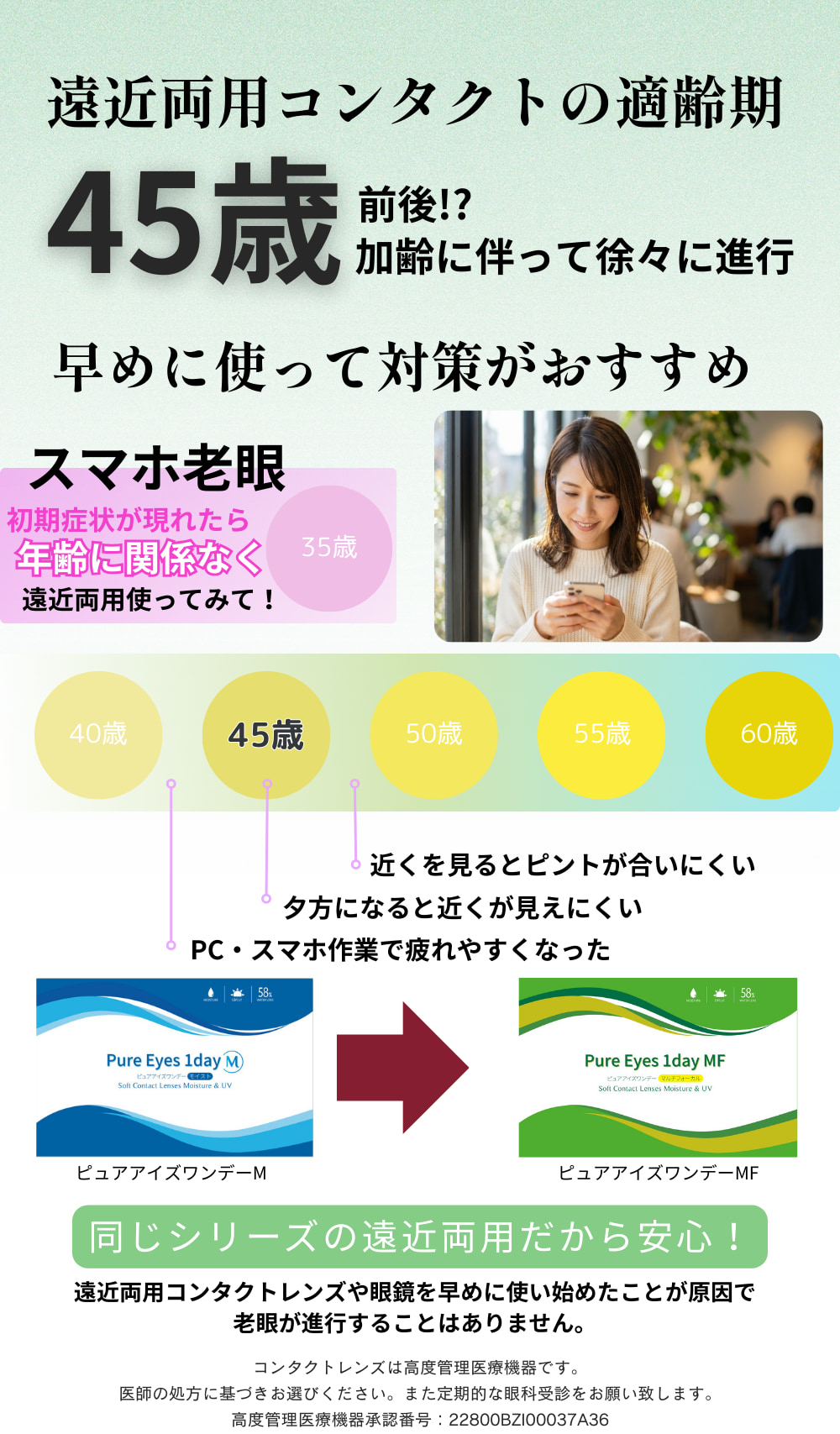 ピュアアイズワンデーマルチフォーカルは加入度数(ADD)3種類61度数から選べる遠近両用コンタクト(老眼)