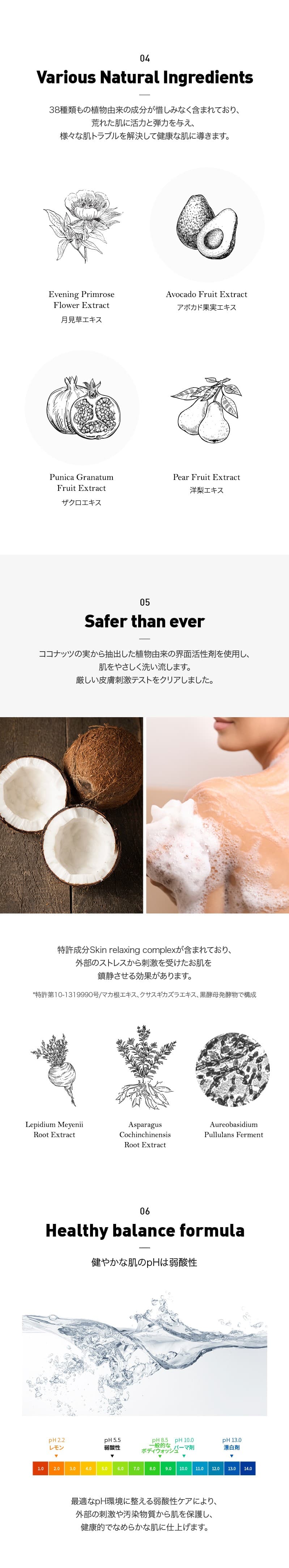 【バナナル(BANANAL)】パフュームドボディウォッシュ500ml 