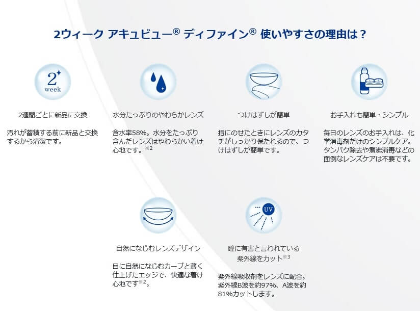 2ウィークアキュビューディファイン