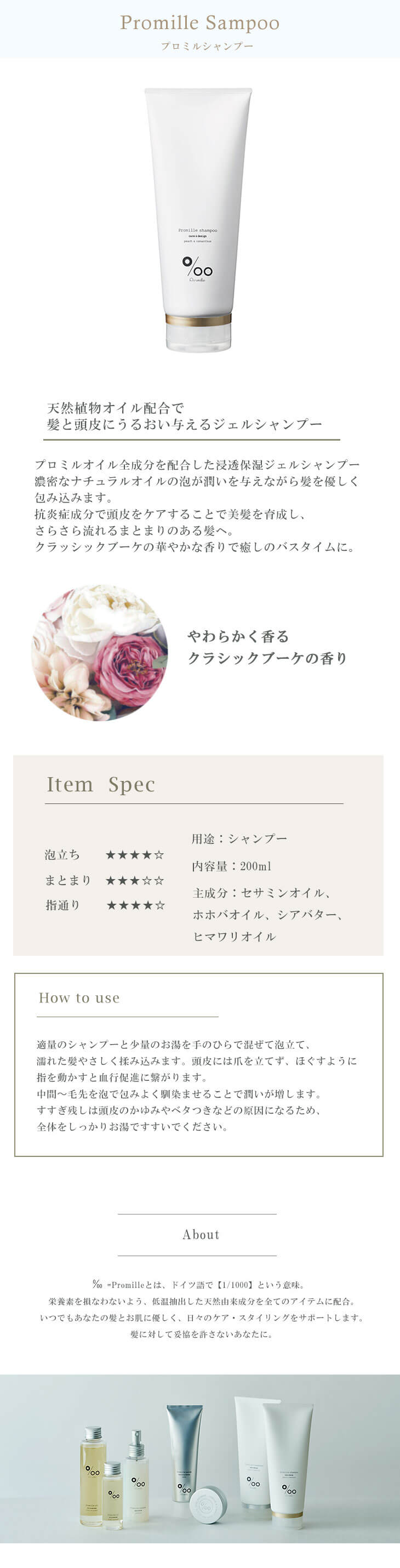 プロミルシャンプー Promille shampoo (200ml) 髪と頭皮にうるおい与えるジェルシャンプー