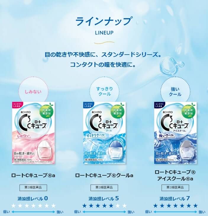 ロートCキューブは防腐剤無添加の全てのコンタクト装用中でも使える目薬ラインナップ