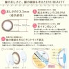 アイビューティー 2ウィーク 6枚入商品説明