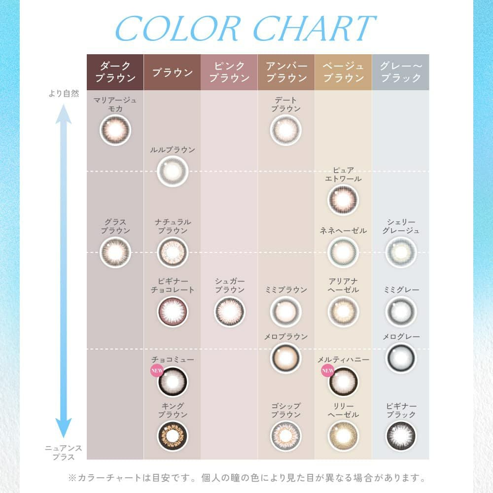 キャンディマジックワンデー BLB