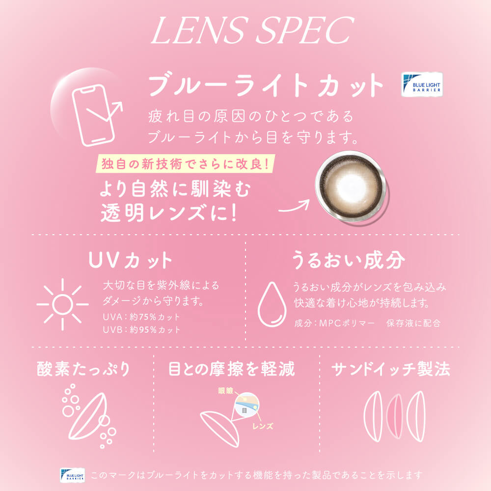 キャンディマジックワンデー BLB