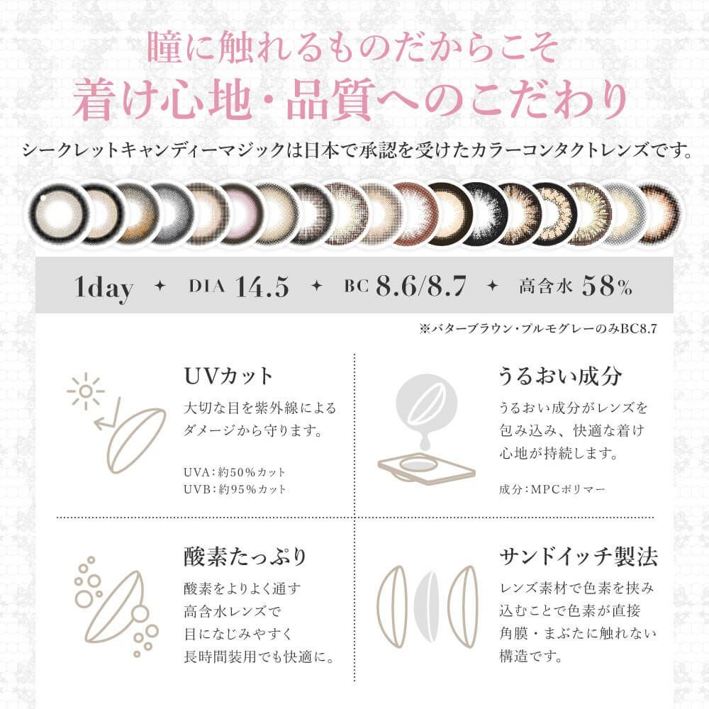 リニューアル-シークレットキャンディーマジックワンデー