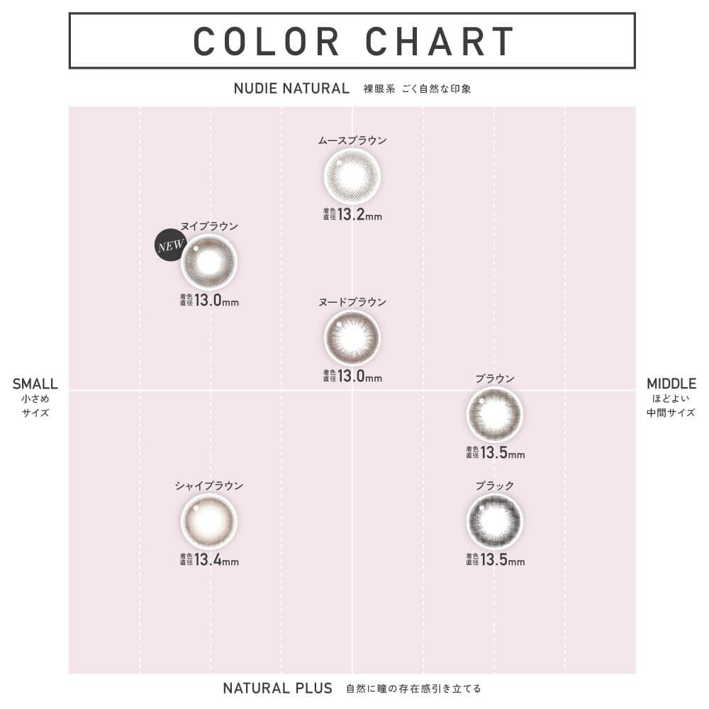 レヴィアワンデーサークル10枚入-ルセラ-キムチェウォン-ルセラフィム-チェウォンカラコン-レヴィアカラコン