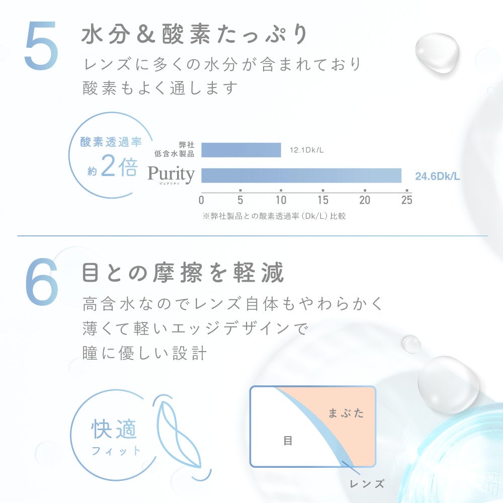 Purity(ピュアリティ)5枚入