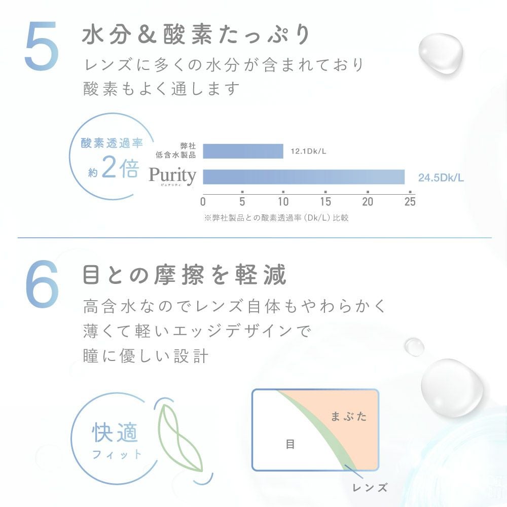 Purity(ピュアリティ)5枚入
