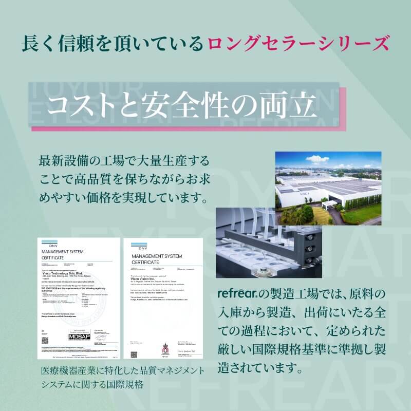 ワンマンスリフレア(1month Refrear)6枚入商品説明3