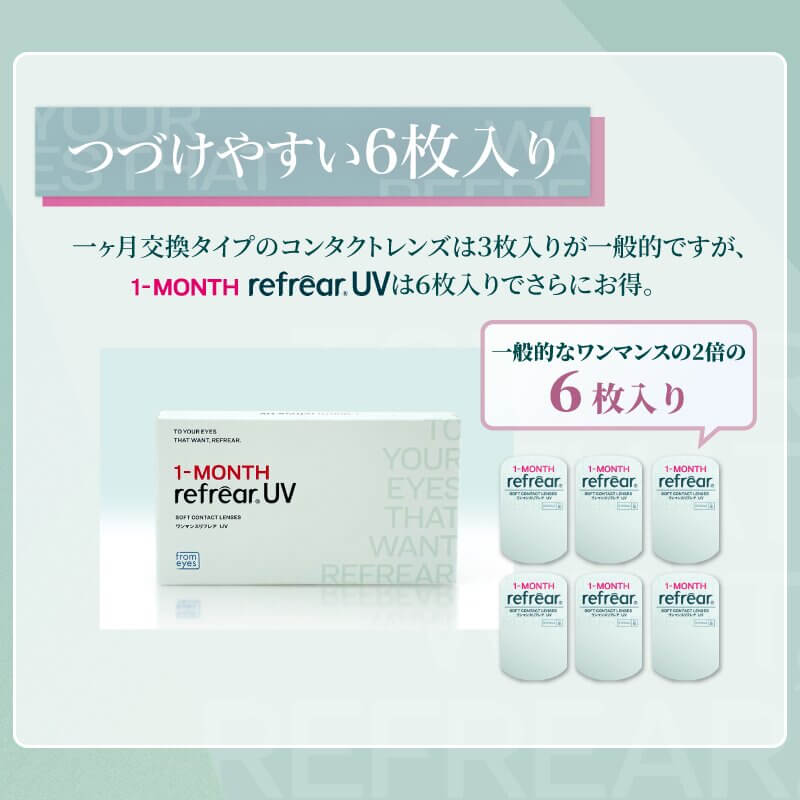 ワンマンスリフレア(1month Refrear)6枚入