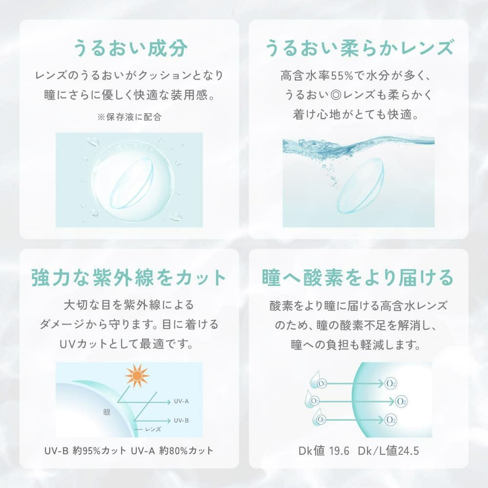 ReVIACLEAR1dayPremium30枚入-ルセラフィム-キムチェウォン-LESSERAFIM-チェウォン-コンタクトレンズ-高含水